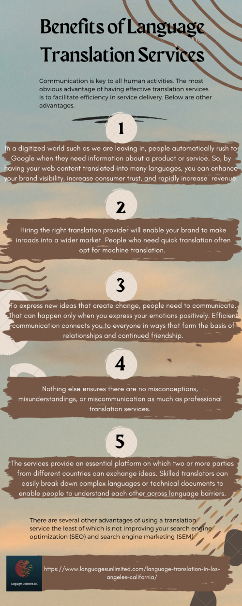 Benefits-of-Language-Translation-Servicesa878603118cfaed4.png