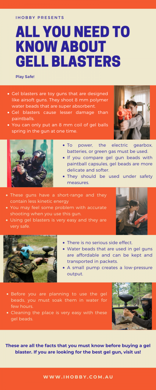 All-You-Need-To-Know-About-Gell-Blastersb74f0b099ec79ac7.png