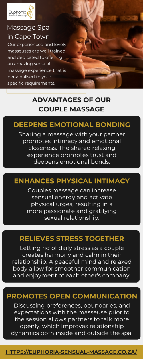 Euphoria-Massage---Infographic-April-202558a3de12da8cd451.png