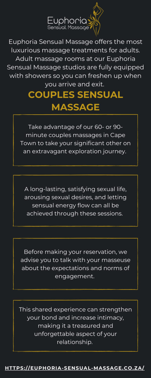 Euphoria-Sensual-Massage---Infographic-September-202529514bd079754205.png