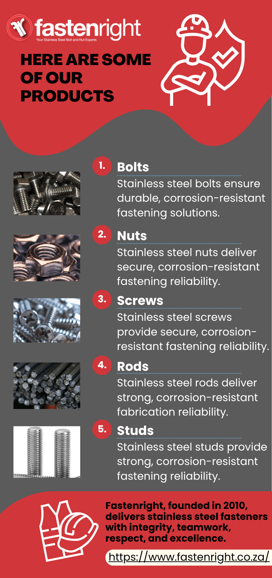 Infographic Fastened Fastenright - Infographic (May 2026) - FotoPlayNow
